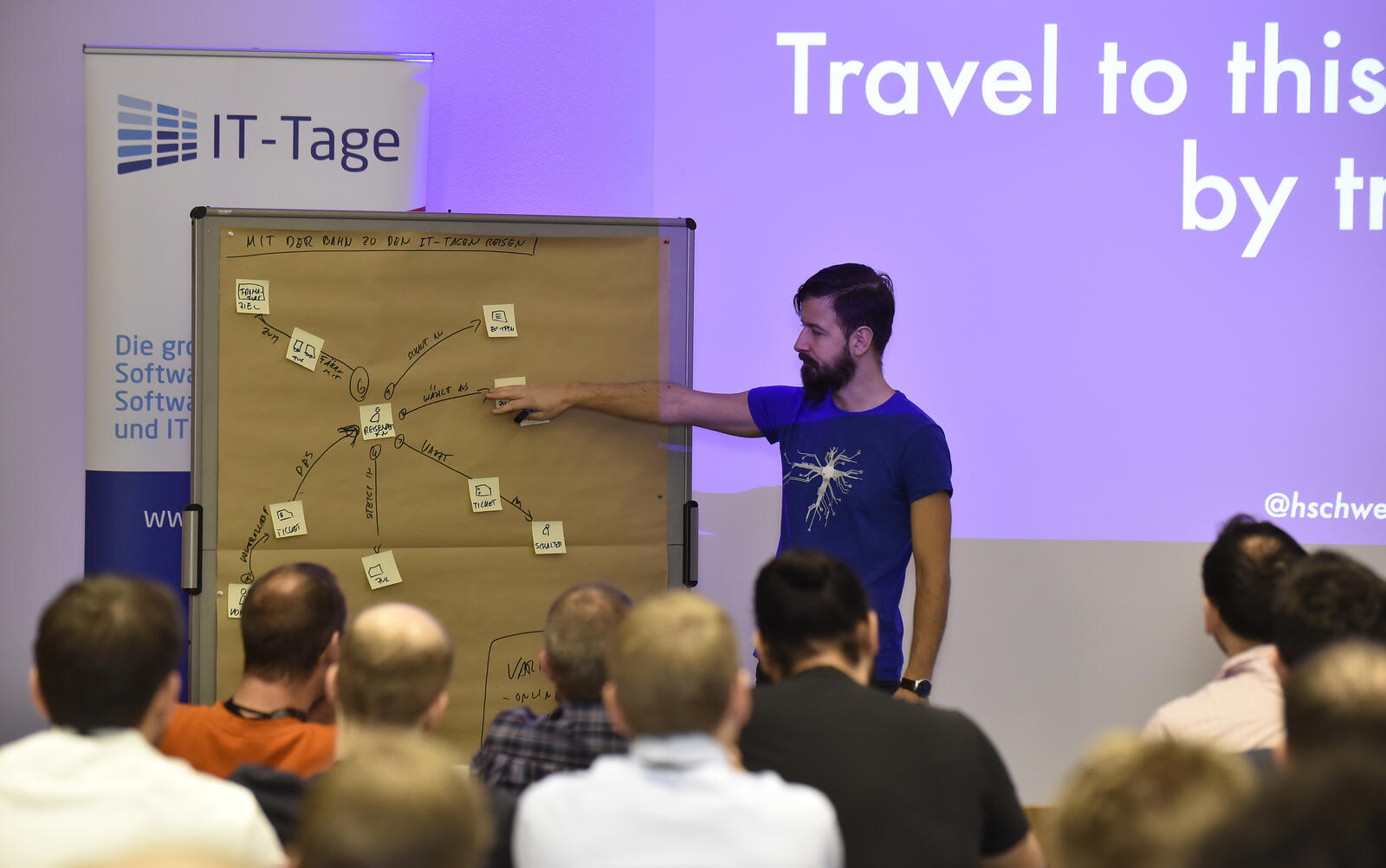 Poster-Session zu DevOps © IT-Tage / Alkmene Verlag