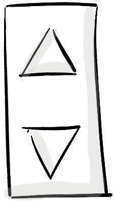 Abb. 6: Ein Clicker zur Fernsteuerung einer Präsentation. © S. Spittank Abb. 6: Ein Clicker zur Fernsteuerung einer Präsentation. © S. Spittank