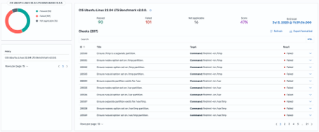 Abb. 6: CIS Benchmark © DigiFors