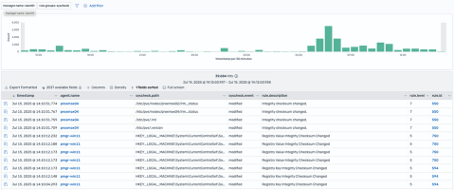 Abb. 8: File Integrity Monitoring © DigiFors