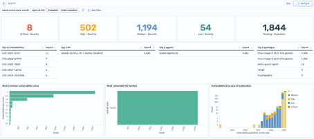 Abb. 7: Schwachstellenmanagement © DigiFors<br />